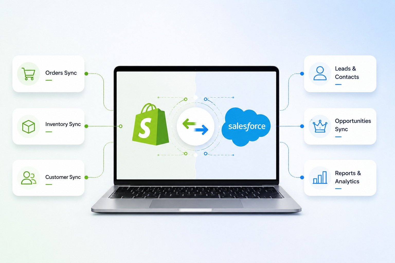 Shopify storefront management