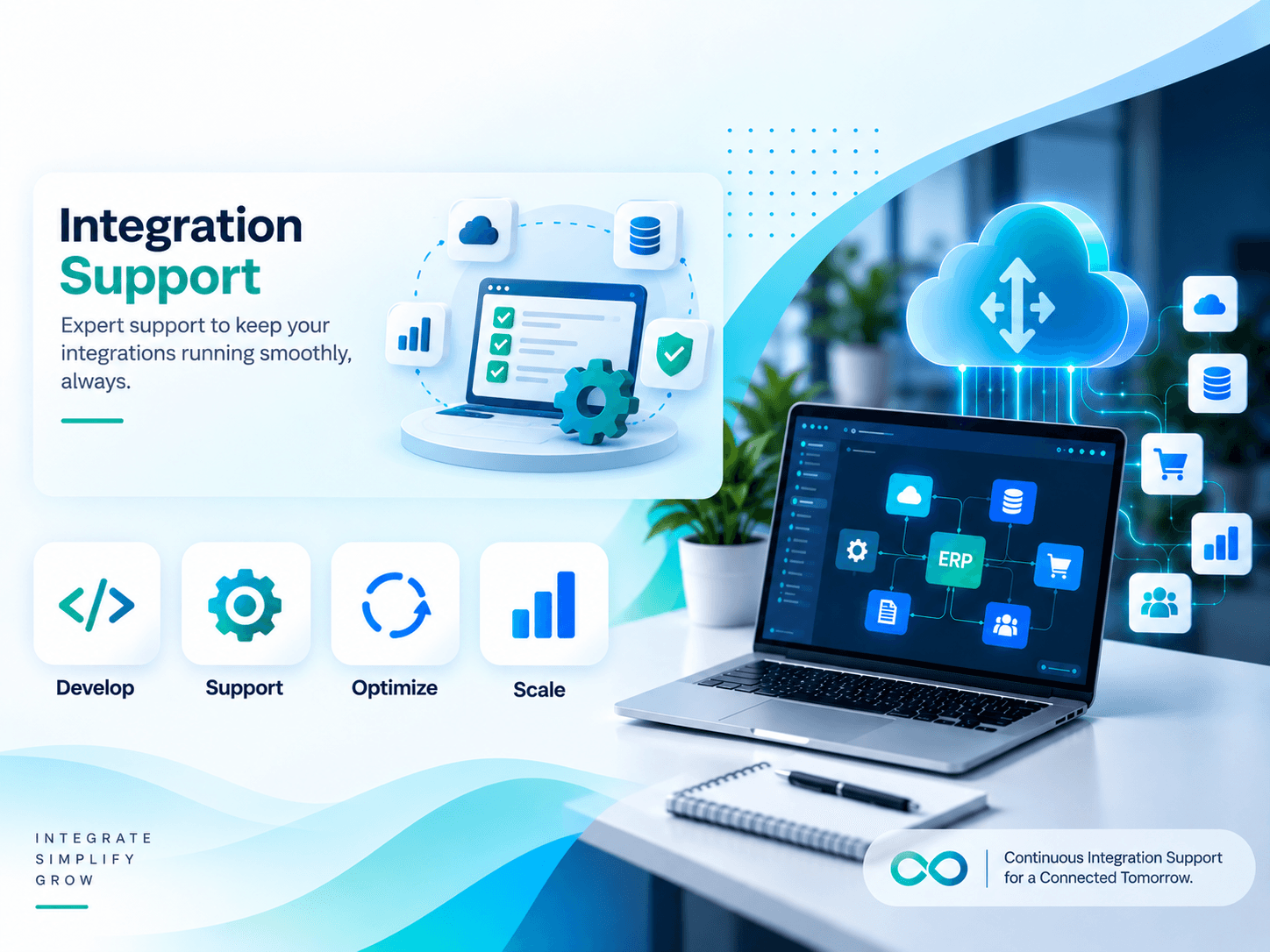 Integration Support — development, production support and staff augmentation